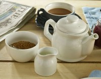 Teapot & Milk Jug7